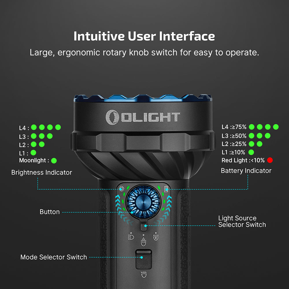 Olight Marauder 2 Mini | potente torcia ricaricabile | 10.000 lm