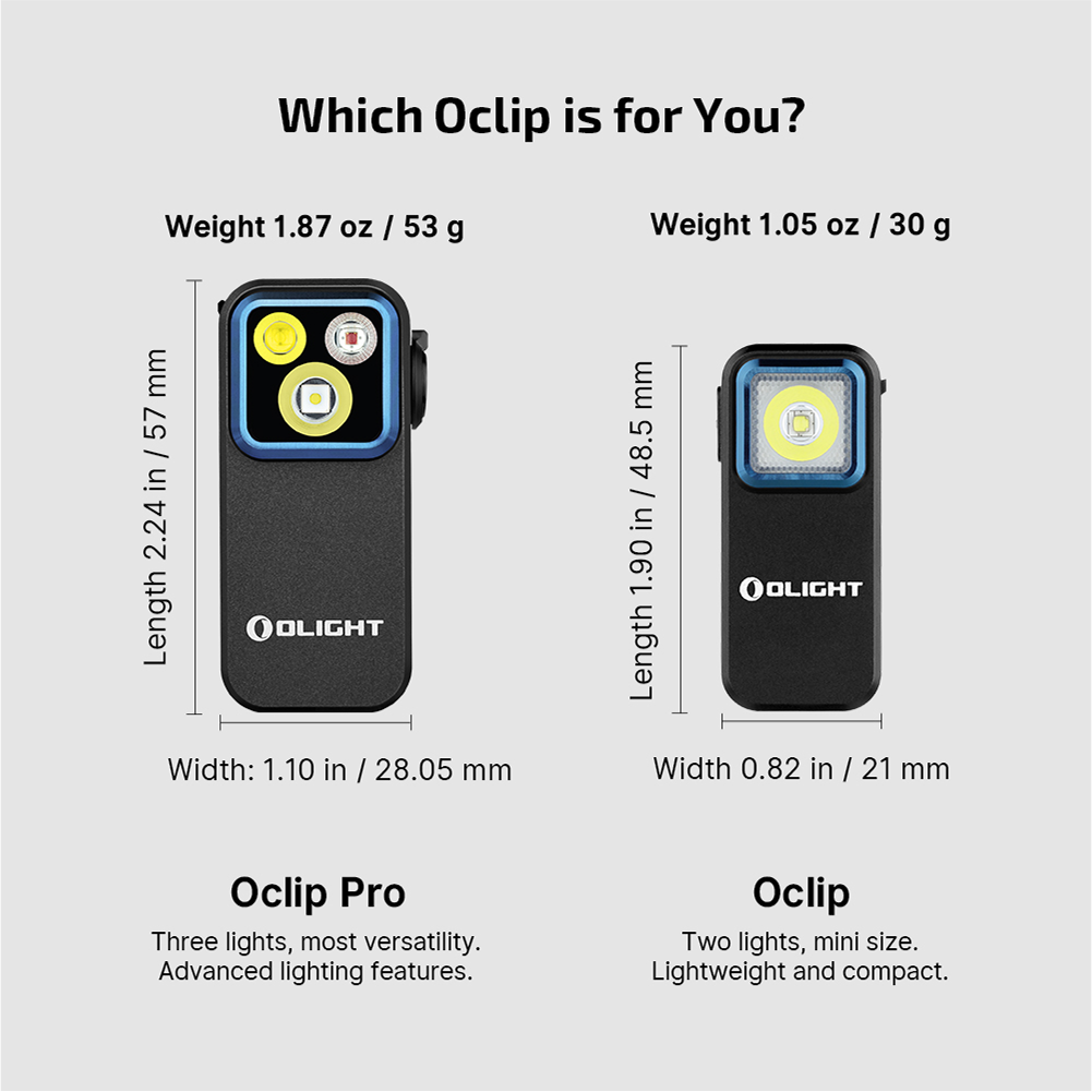 Olight Oclip Pro | torcia a clip multifunzione | 500 lm
