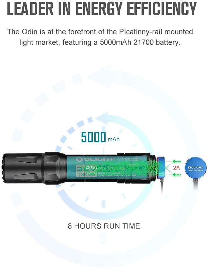 Olight Odin | luce per fucile | 2.000 lm