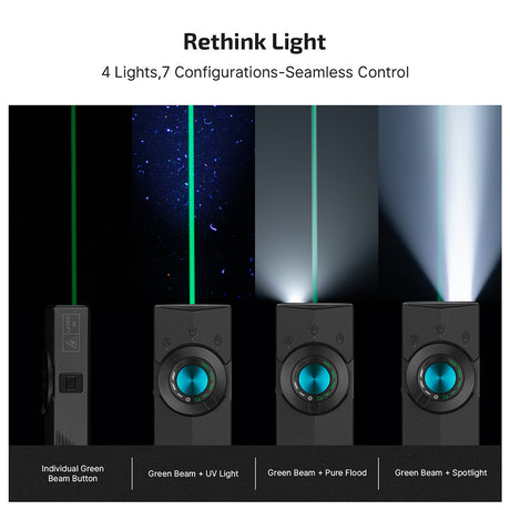Olight ArkPro | torcia EDC piatta 4-in-1 | 1.500 lm