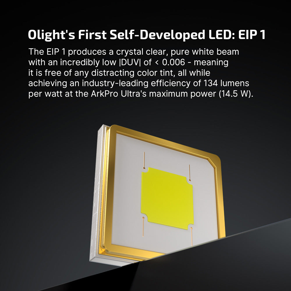 Olight ArkPro Ultra | torcia EDC piatta 4-in-1 | 1.700 lm - Olive Green