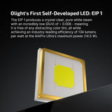 Olight ArkPro Ultra | torcia EDC piatta 4-in-1 | 1.700 lm - Olive Green