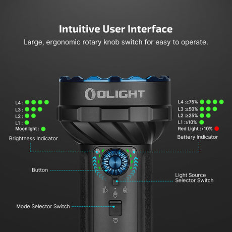 Olight Marauder 2 Mini | potente torcia ricaricabile | 10.000 lm
