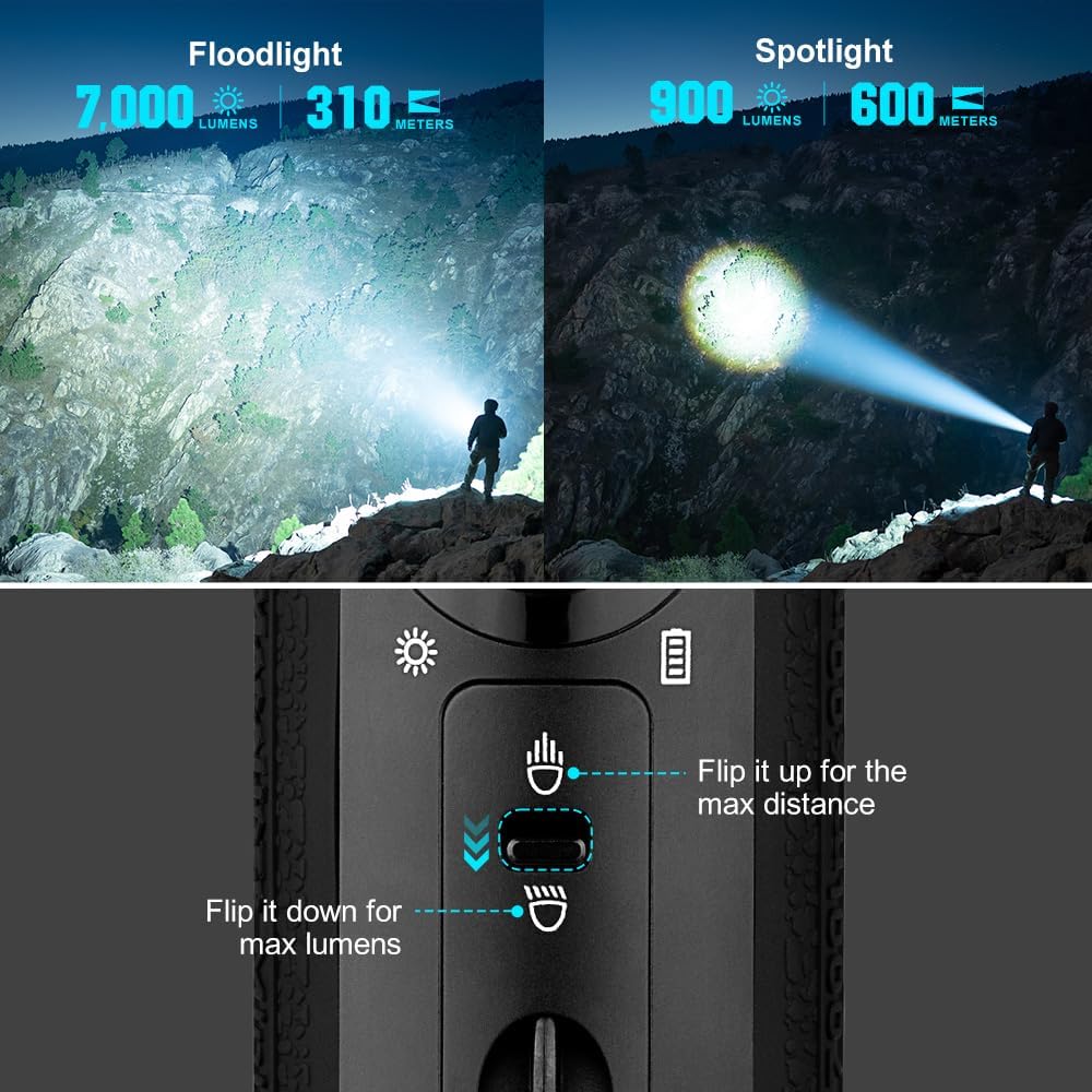 Olight Marauder Mini | torcia ricaricabile multicolore | 7.000 lm