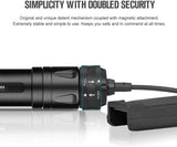 Olight Odin | luce per fucile | 2.000 lm