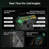Olight Ostation 2 | caricabatterie intelligente AA/AAA | 3-in-1