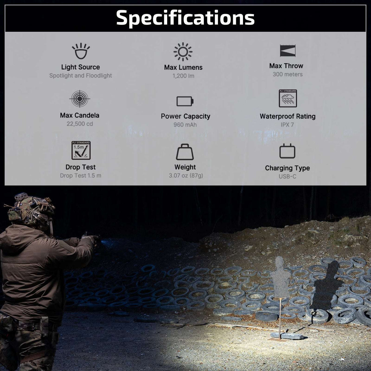 Olight PL X | luce per pistola | 1.200 lm
