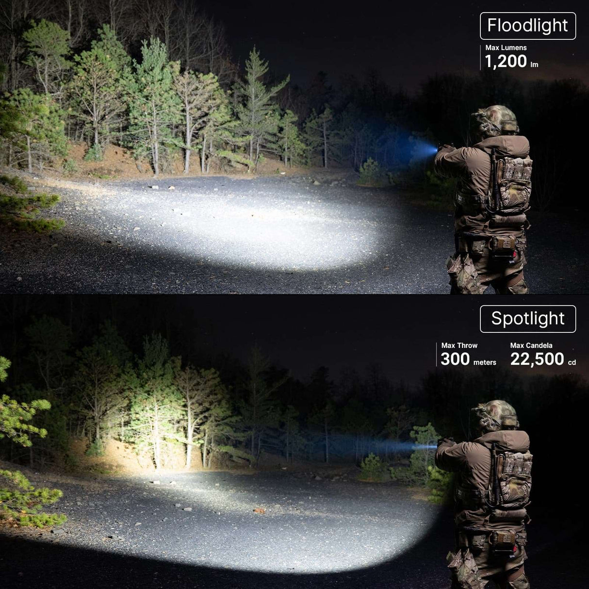 Olight PL X | luce per pistola | 1.200 lm