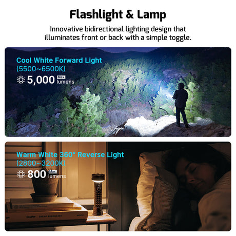Olight Prowess | torcia with bidirectional lighting | 5.000 lm